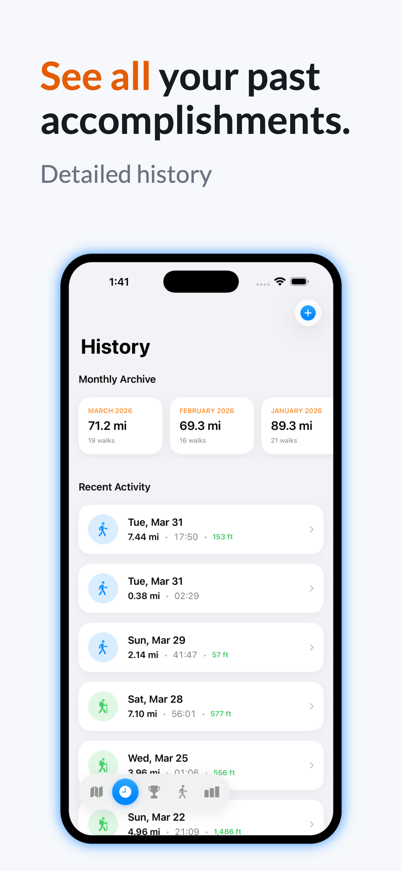 Activity Detail